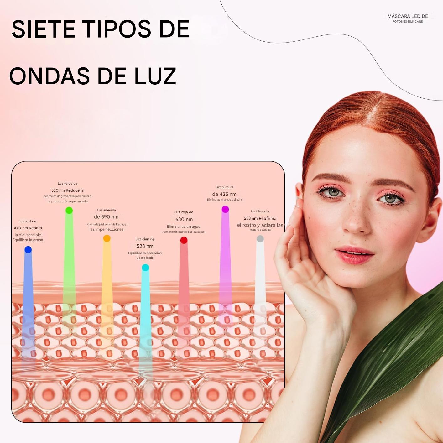 Máscara facial LED Terapia de luz roja avanzada para el cuidado facial Silkcare